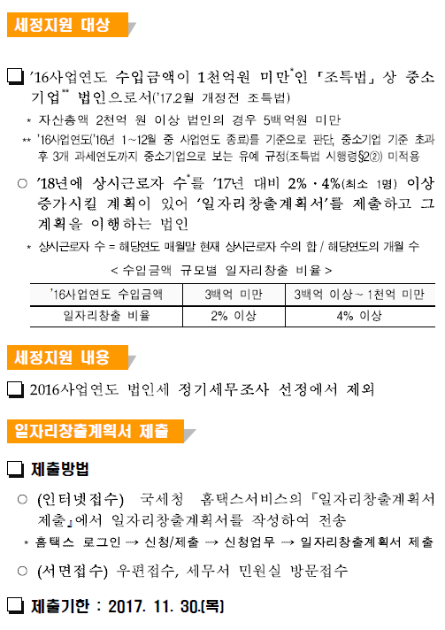 일자리창출법인에 대한 세.png